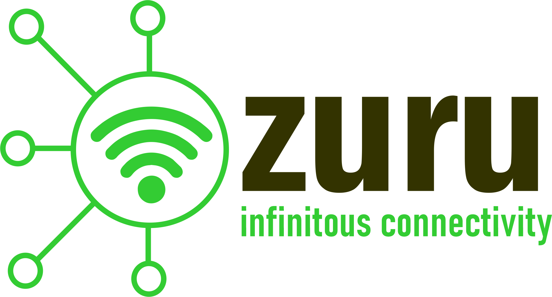 Zuru Logo